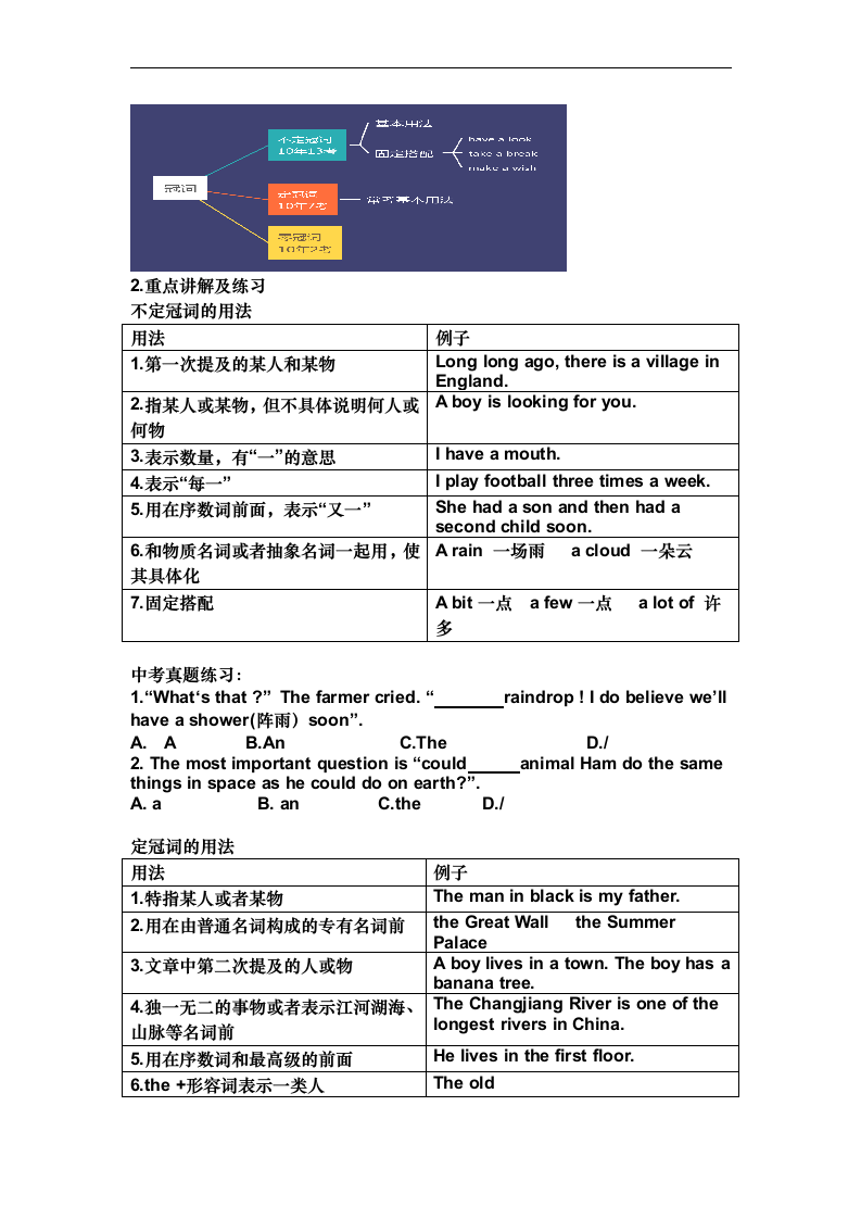 2022年外研版中考英语复习冠词+单词+讲解练习（wordban练习无答案）.doc第2页