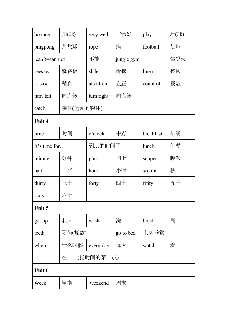 人教版小学二年级英语下单词汇总.docx第2页