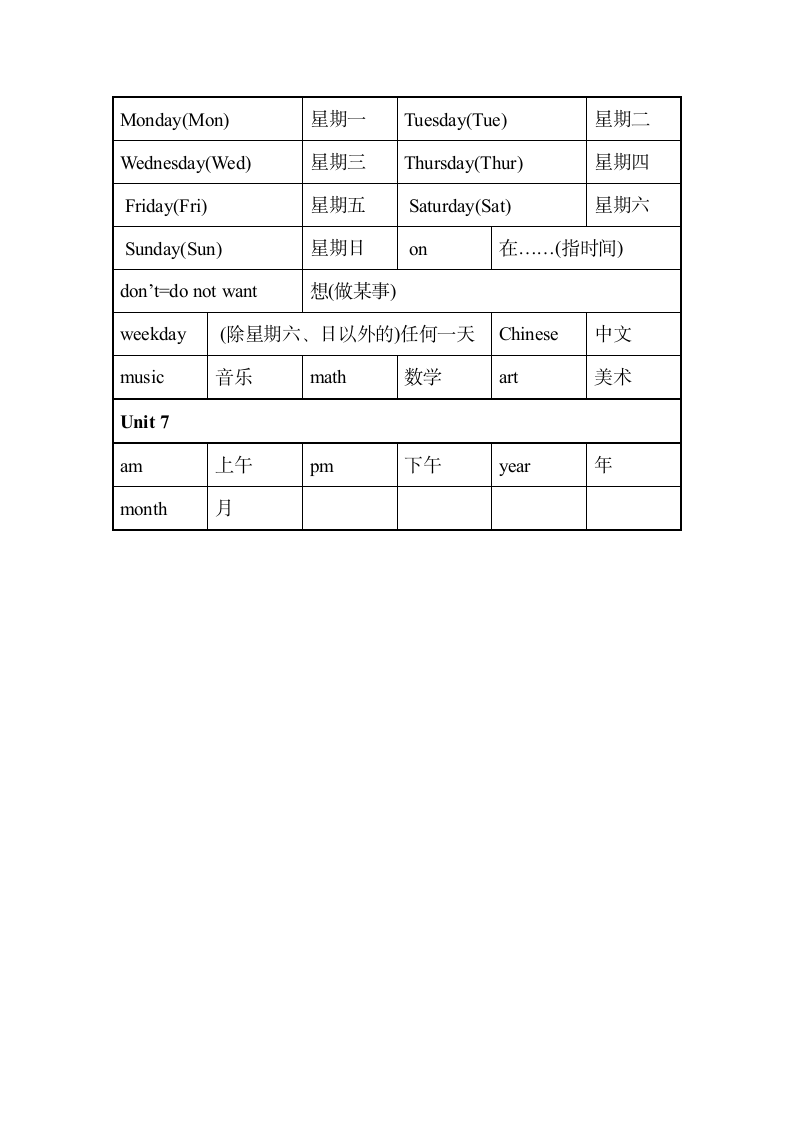 人教版小学二年级英语下单词汇总.docx第3页