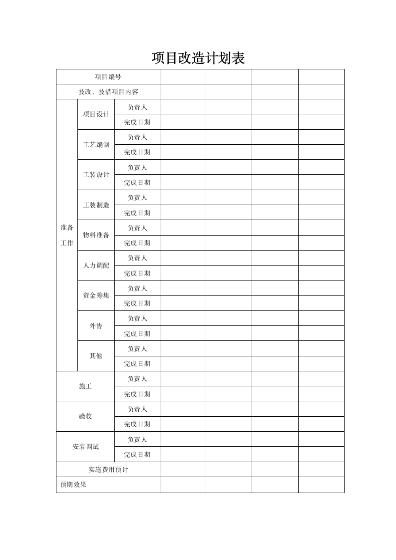 项目改造计划表.docx第1页