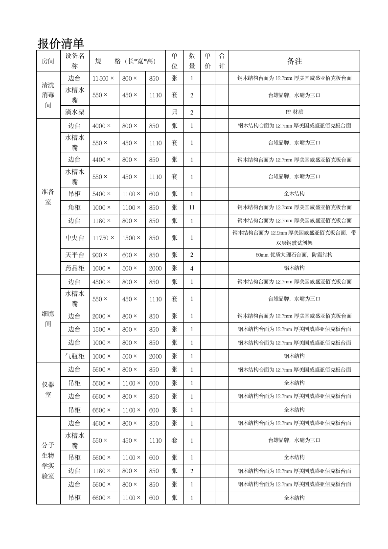 物质采购招标书（带报价表）.doc第6页