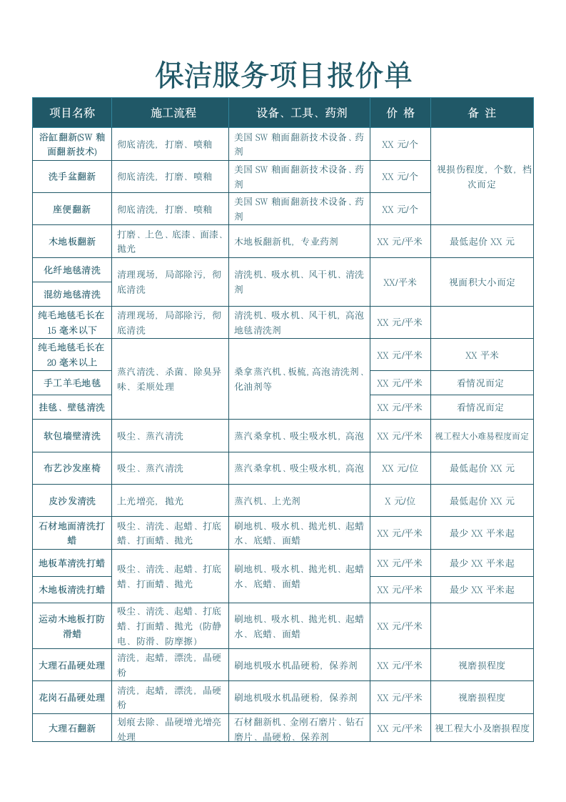 超实用保洁服务报价单明细表格.doc