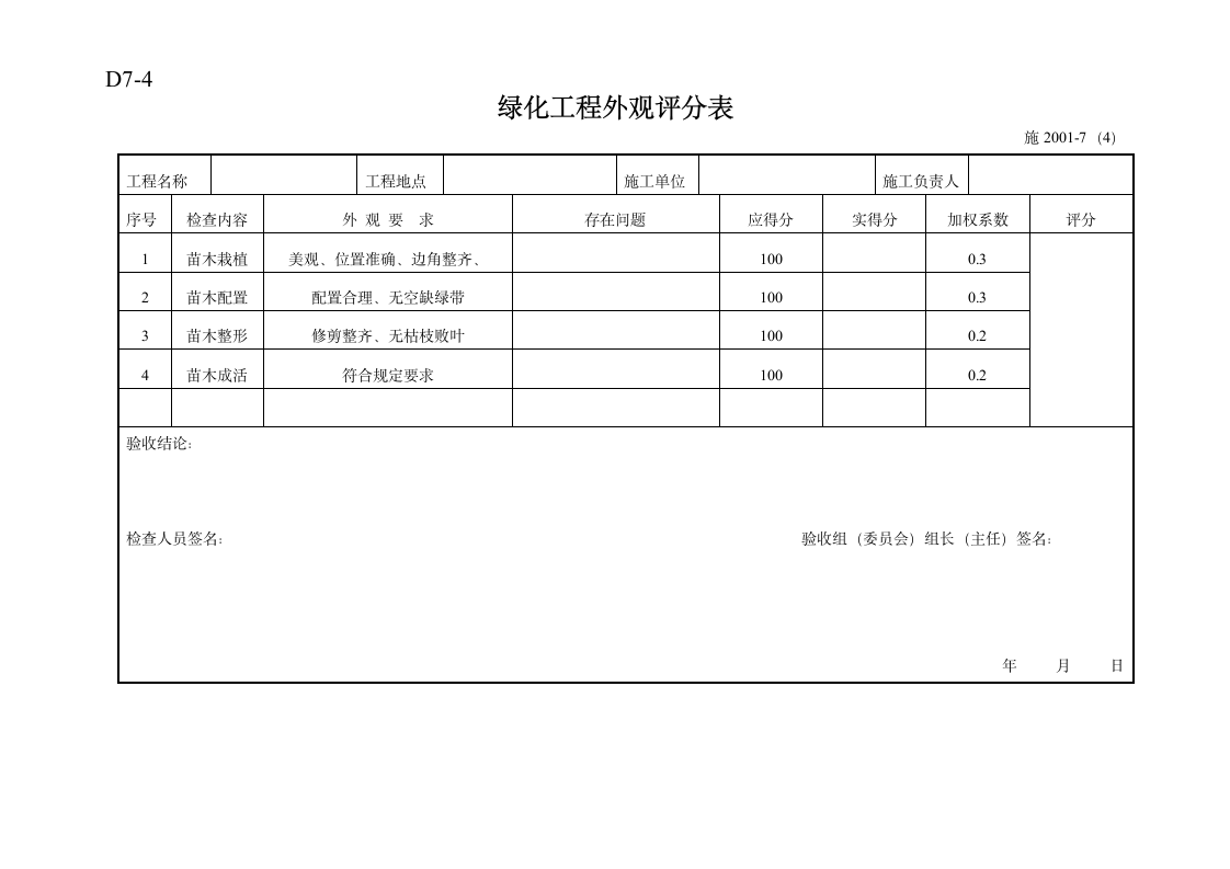 市政绿化工程外观评分表.doc第1页