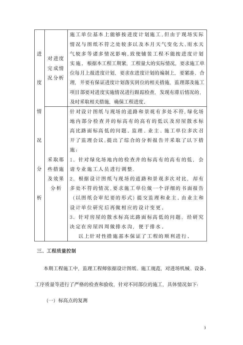 小区园林绿化工程监理月报.doc第3页