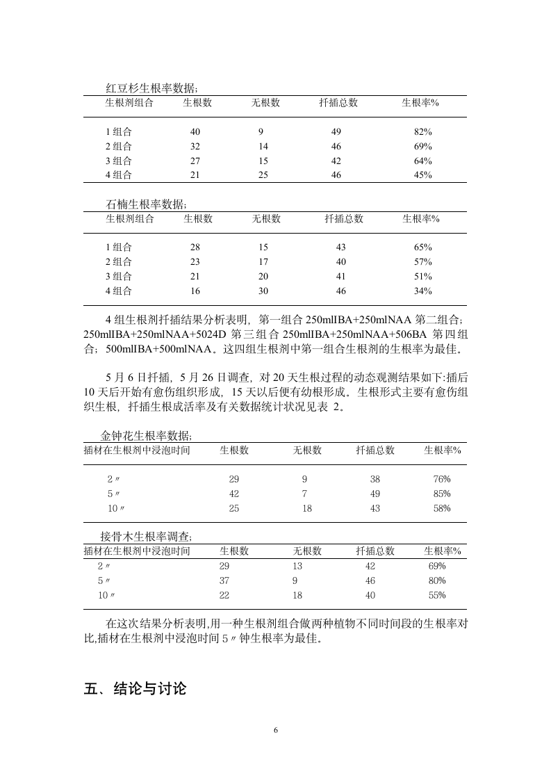 园林植物微型扦插技术的研究.doc第7页