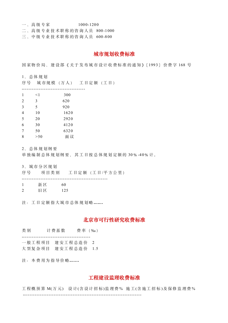 园林绿化工程设计收费标准.doc第6页