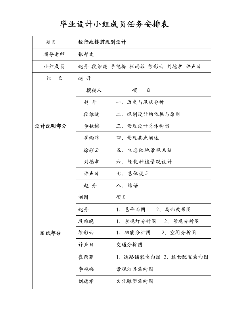 09级园林班毕业设计.doc