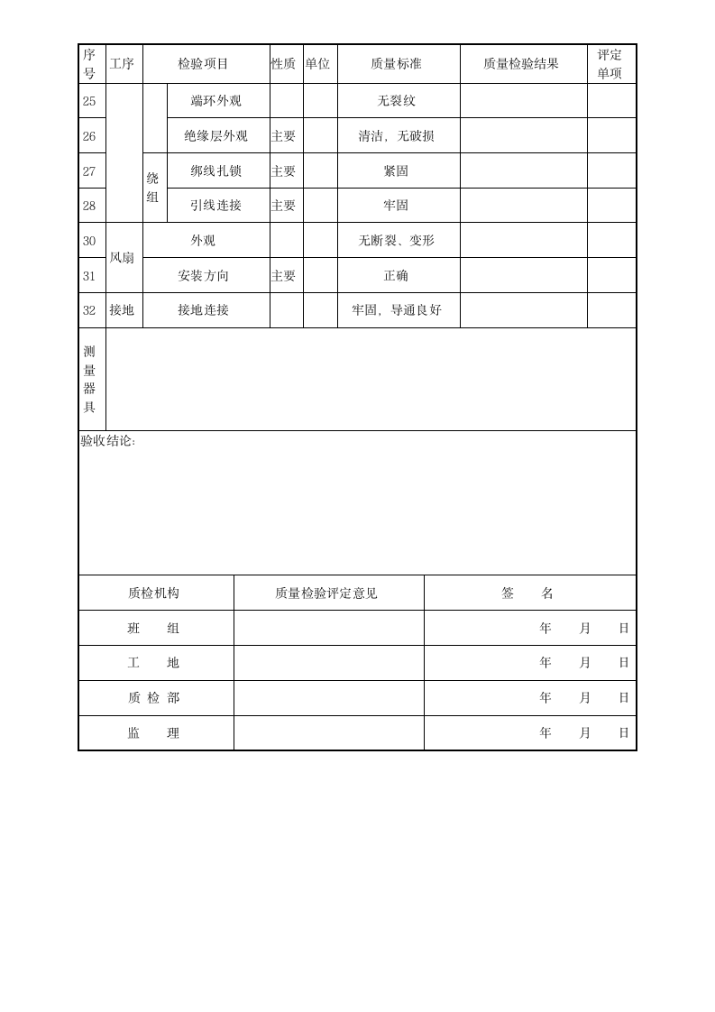 鼠笼式电动机检查表-电气表格.docx第2页