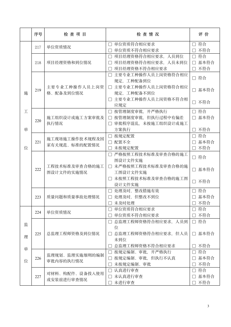 房屋建筑工程质量监督执法检查表.doc第4页