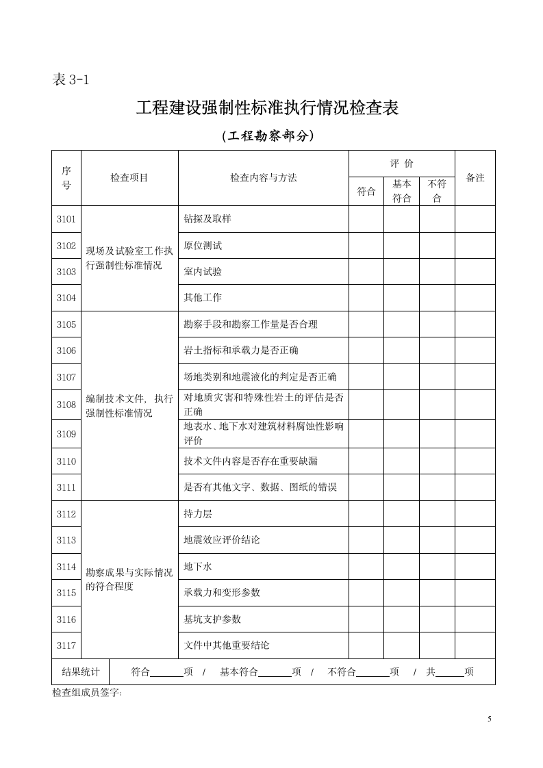 房屋建筑工程质量监督执法检查表.doc第6页