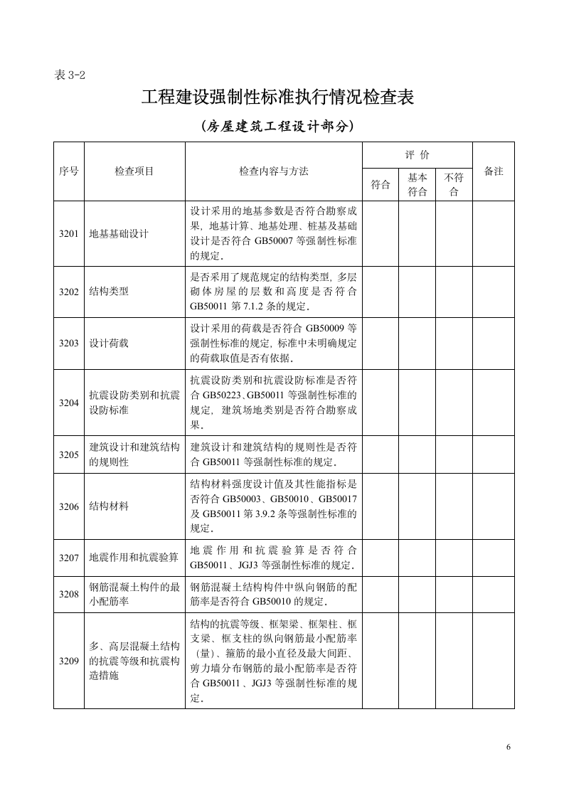 房屋建筑工程质量监督执法检查表.doc第7页