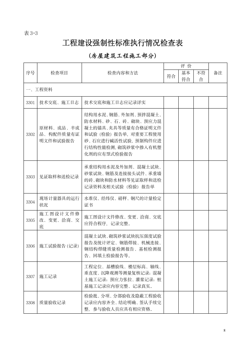 房屋建筑工程质量监督执法检查表.doc第9页