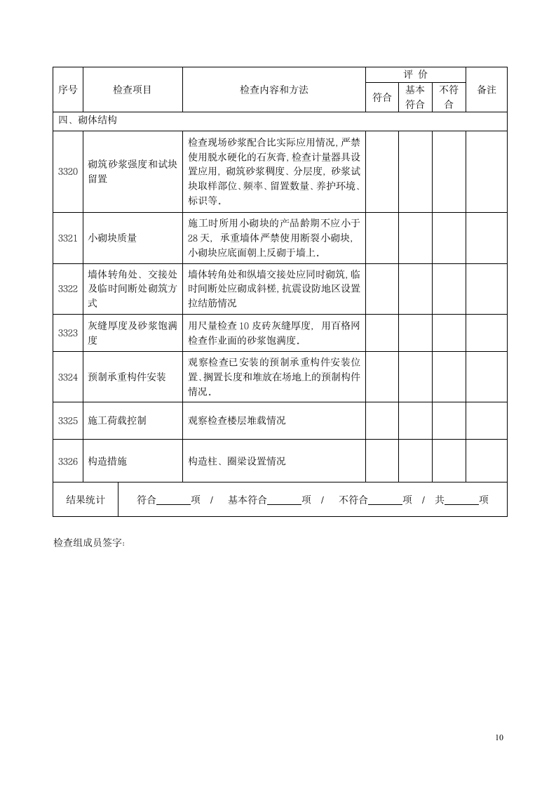 房屋建筑工程质量监督执法检查表.doc第11页