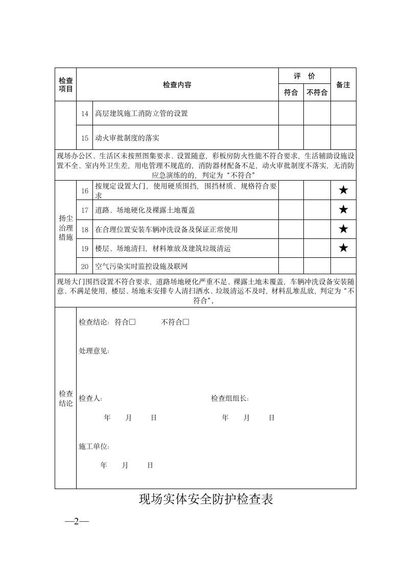 某公司春季扬尘污染治理及文明施工检查表.doc第2页