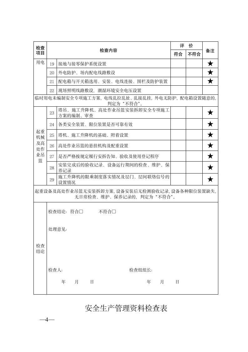 某公司春季扬尘污染治理及文明施工检查表.doc第4页