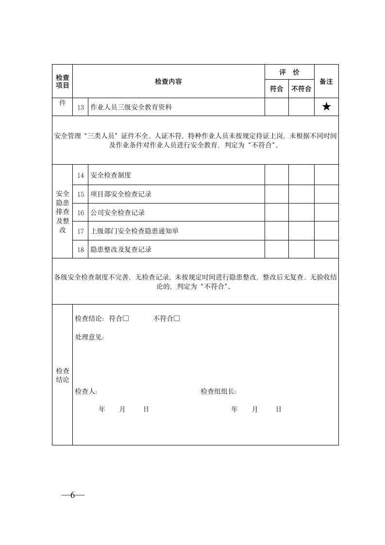 某公司春季扬尘污染治理及文明施工检查表.doc第6页