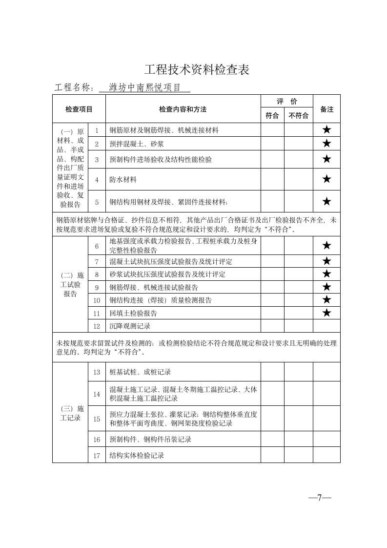 某公司春季扬尘污染治理及文明施工检查表.doc第7页