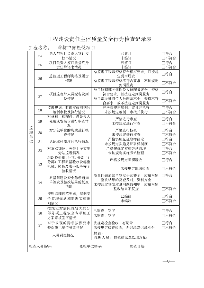 某公司春季扬尘污染治理及文明施工检查表.doc第9页