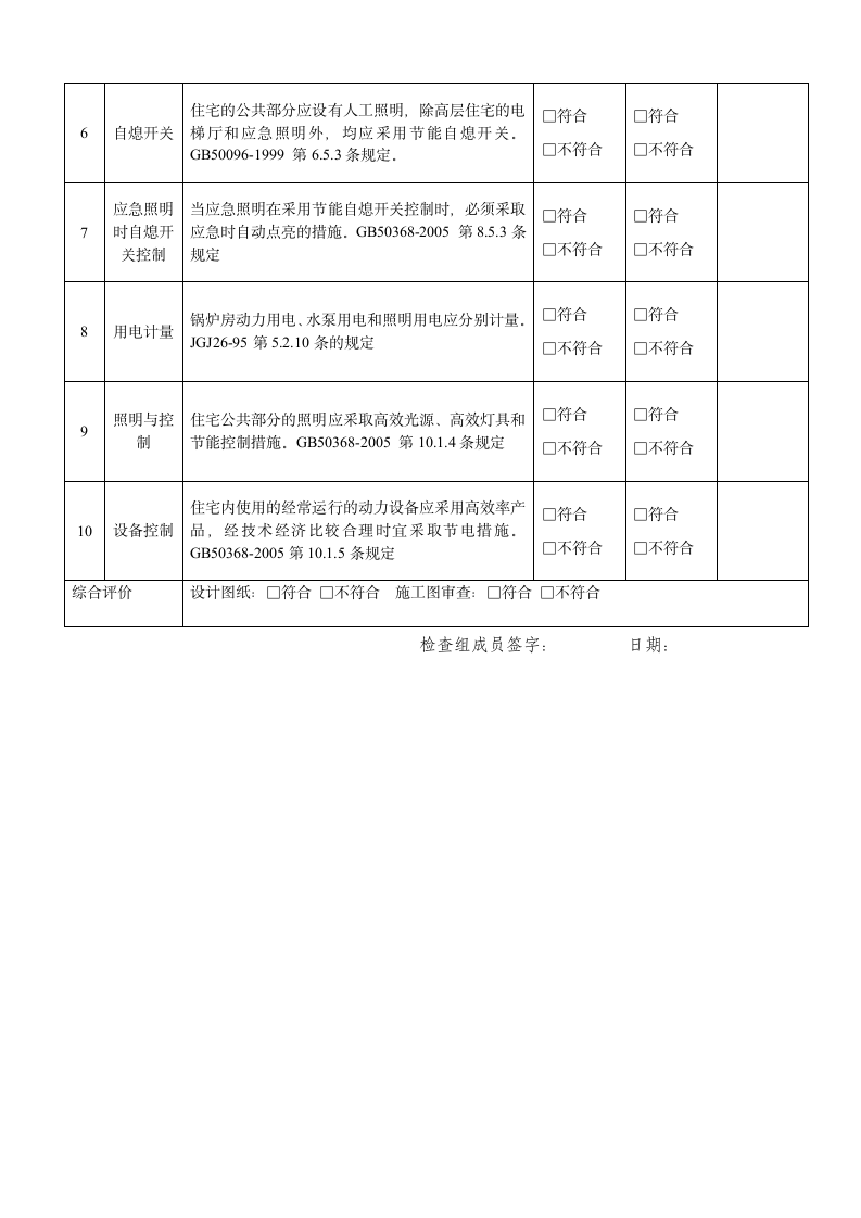 居住建筑节能设计文件检查表严寒及寒冷地区.doc第3页