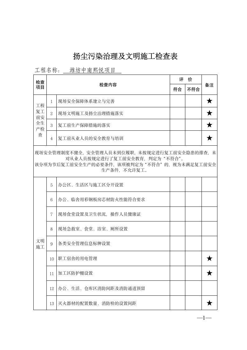 春季扬尘污染治理及文明施工检查表word格式.doc