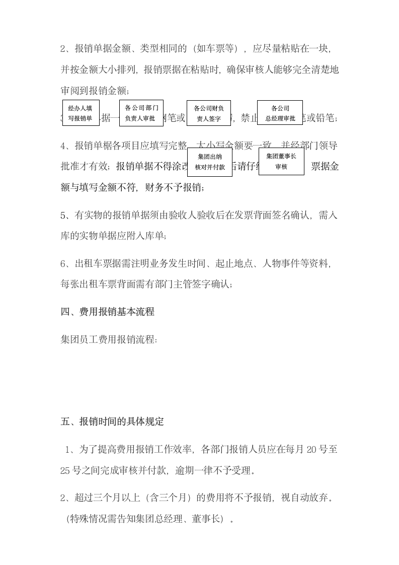 关于集团公司费用报销.docx第2页