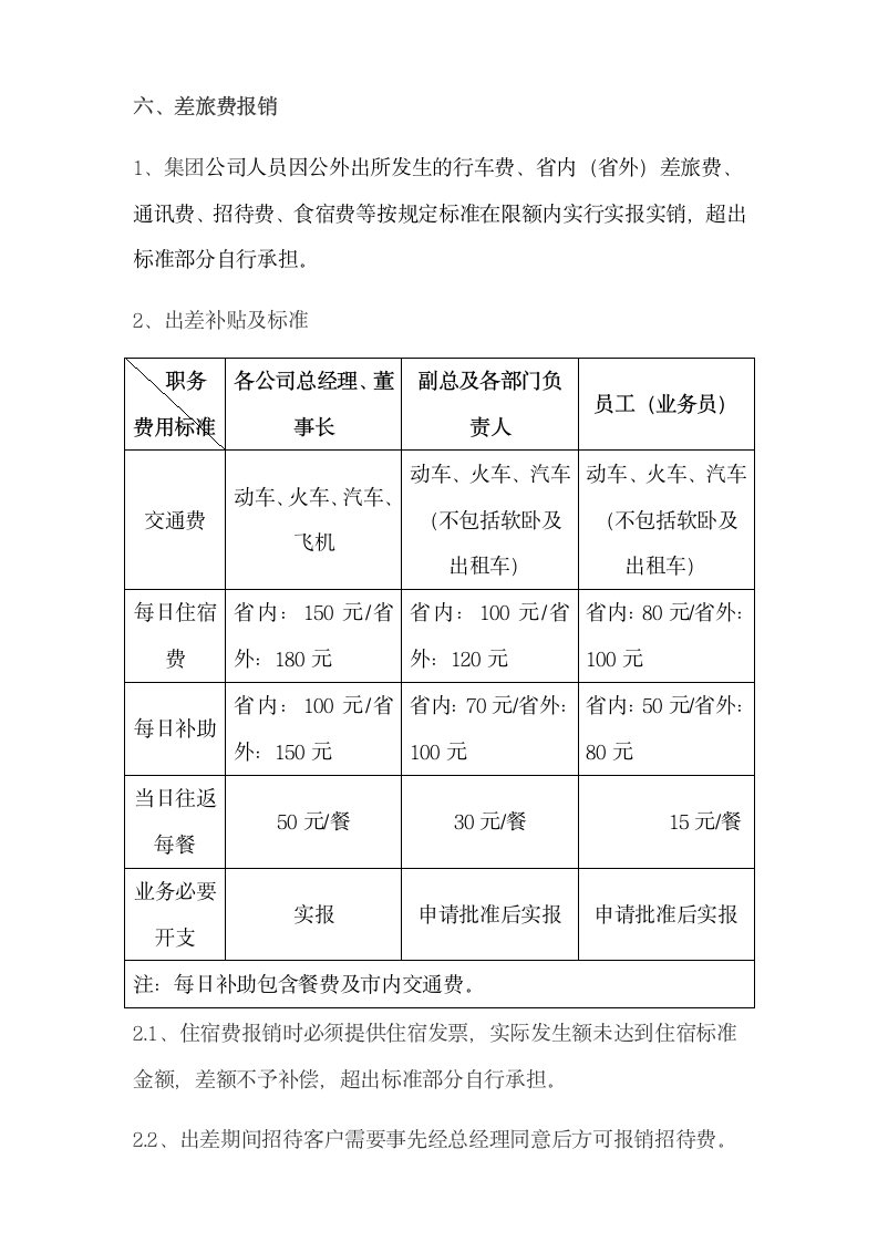 关于集团公司费用报销.docx第3页