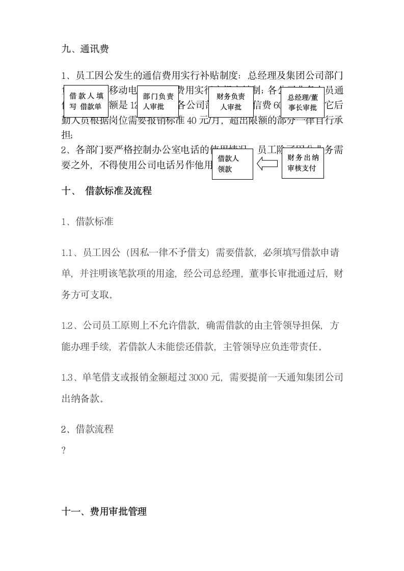 关于集团公司费用报销.docx第6页