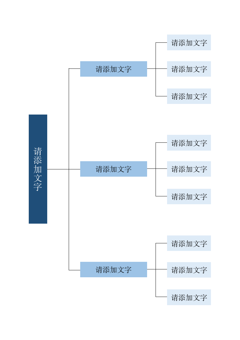 思维导图组织结构图.docx