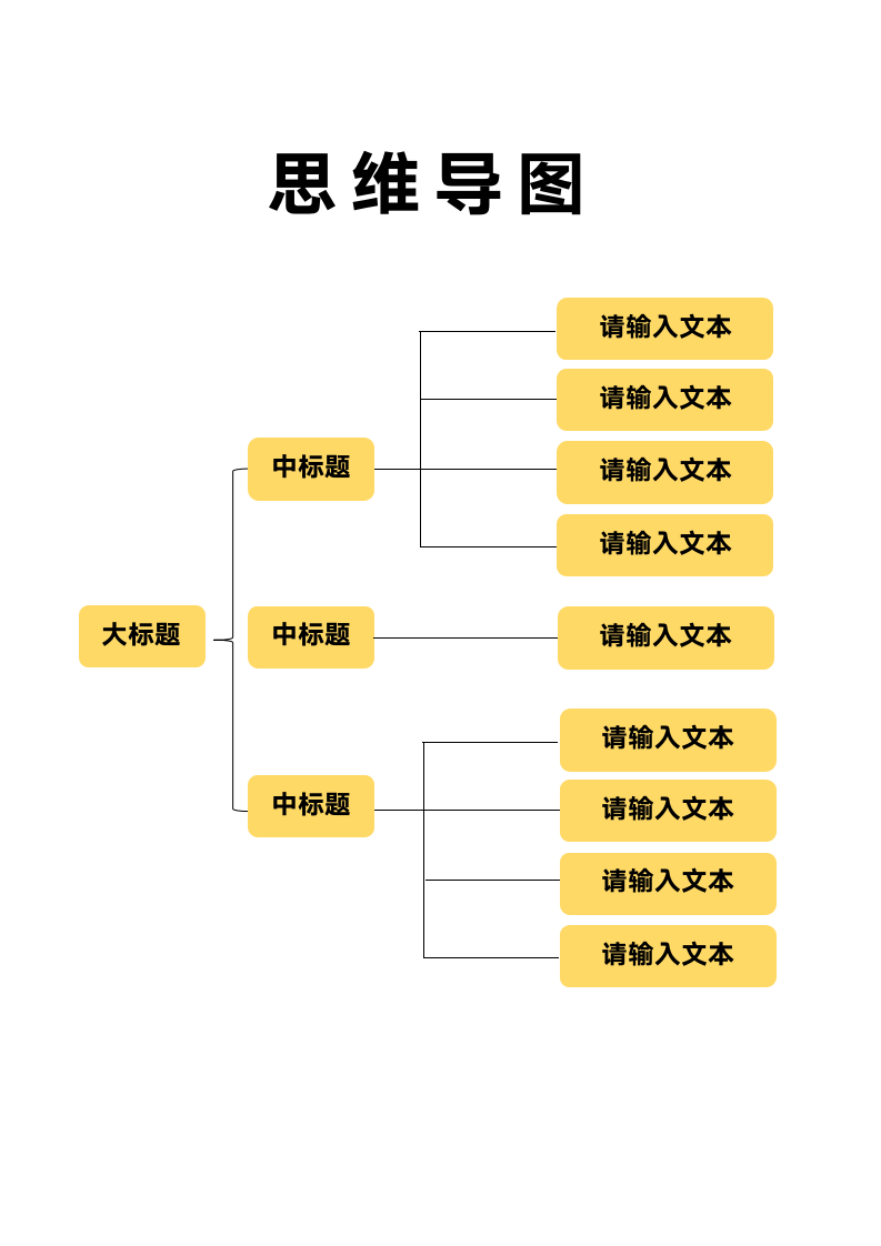 思维导图.docx