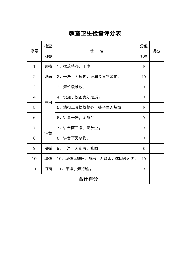 教室卫生检查评分表.doc