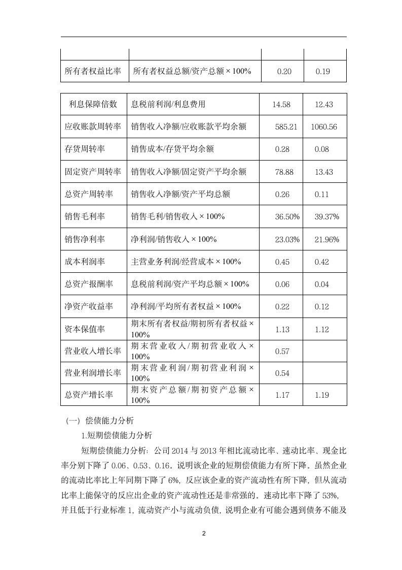 毕业论文之公司年度财务分析报告.doc第4页