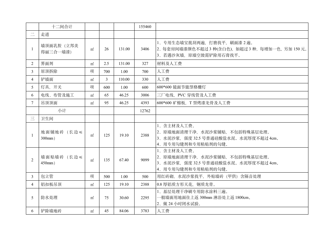 办公室装饰工程预算书.doc第2页