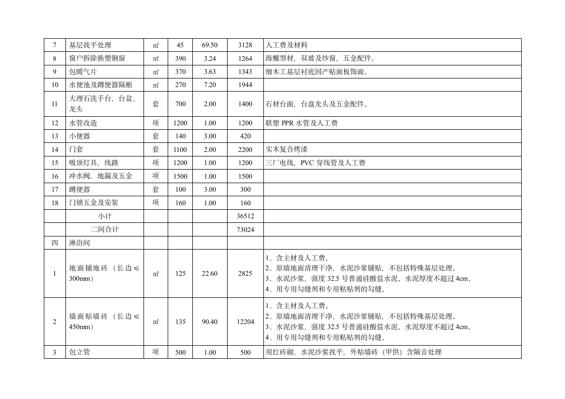 办公室装饰工程预算书.doc第3页