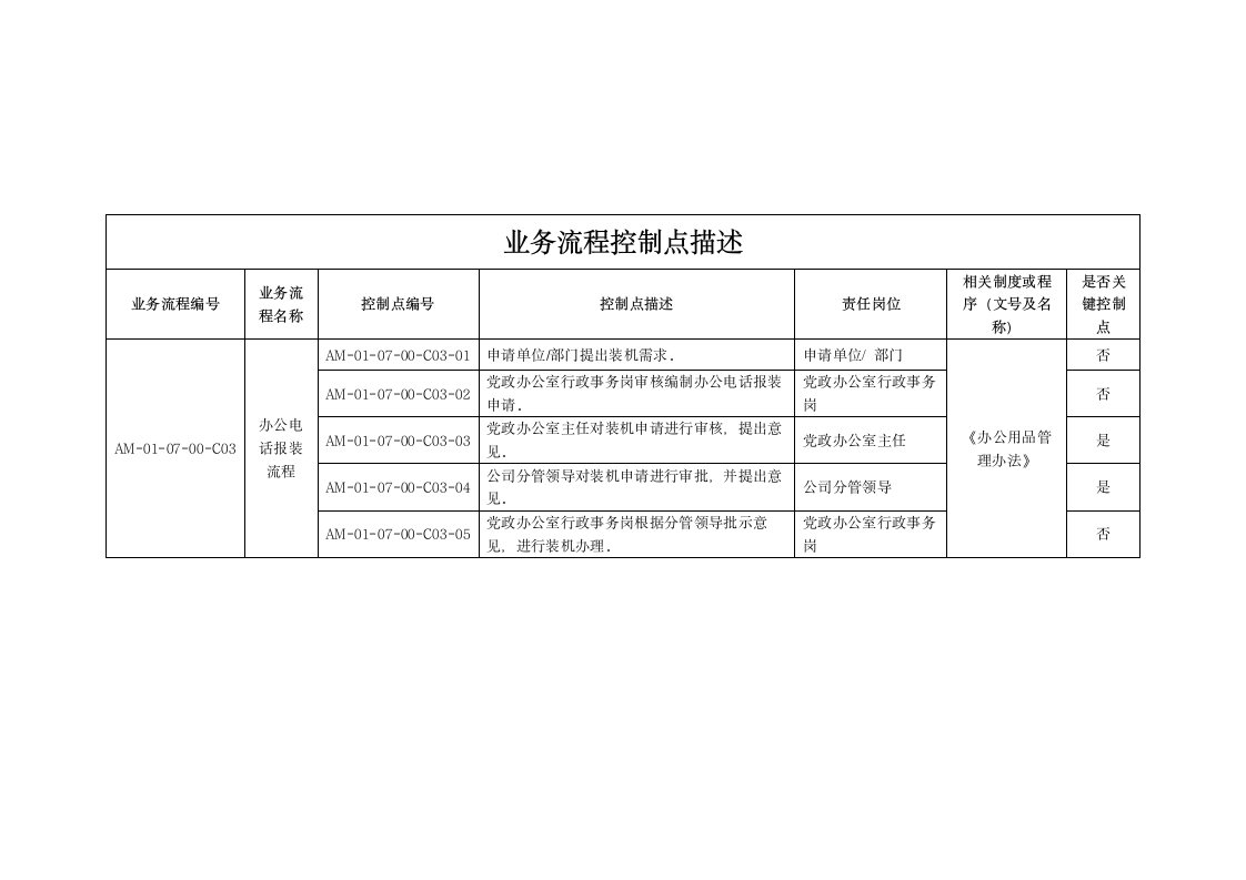 办公用品管理办法.doc第8页