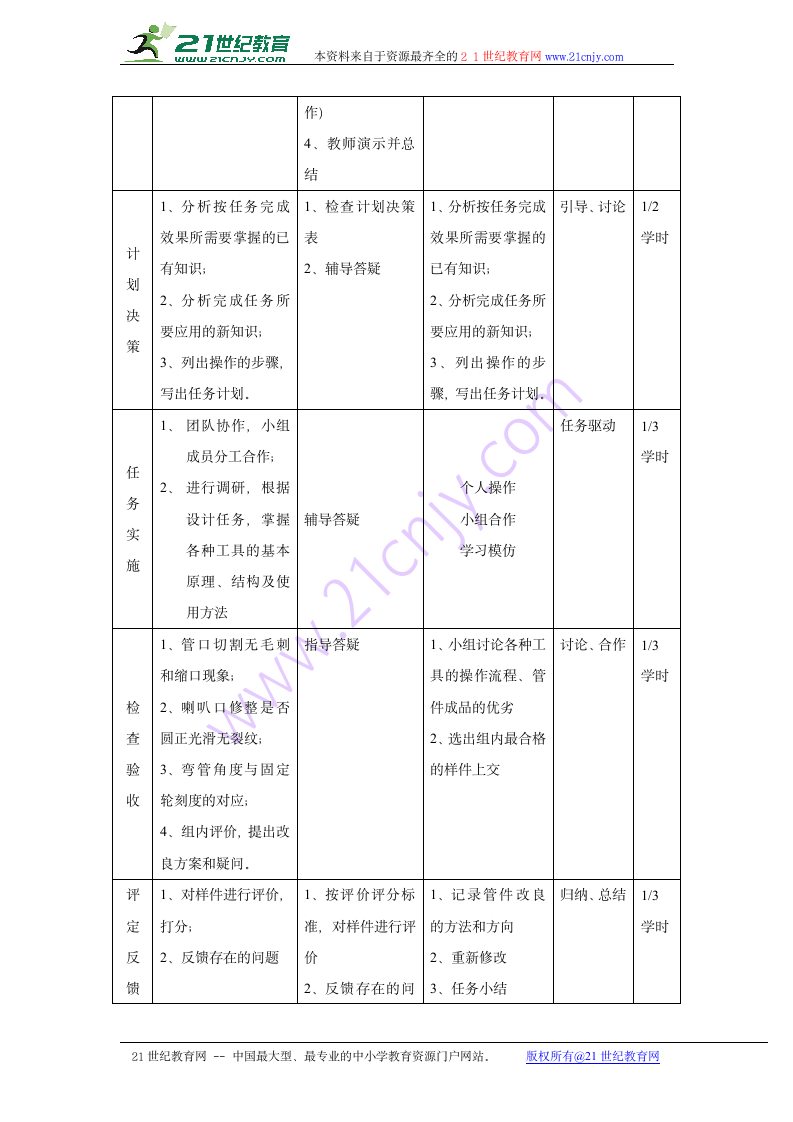 5.3空调器 教案 (表格式).doc第3页