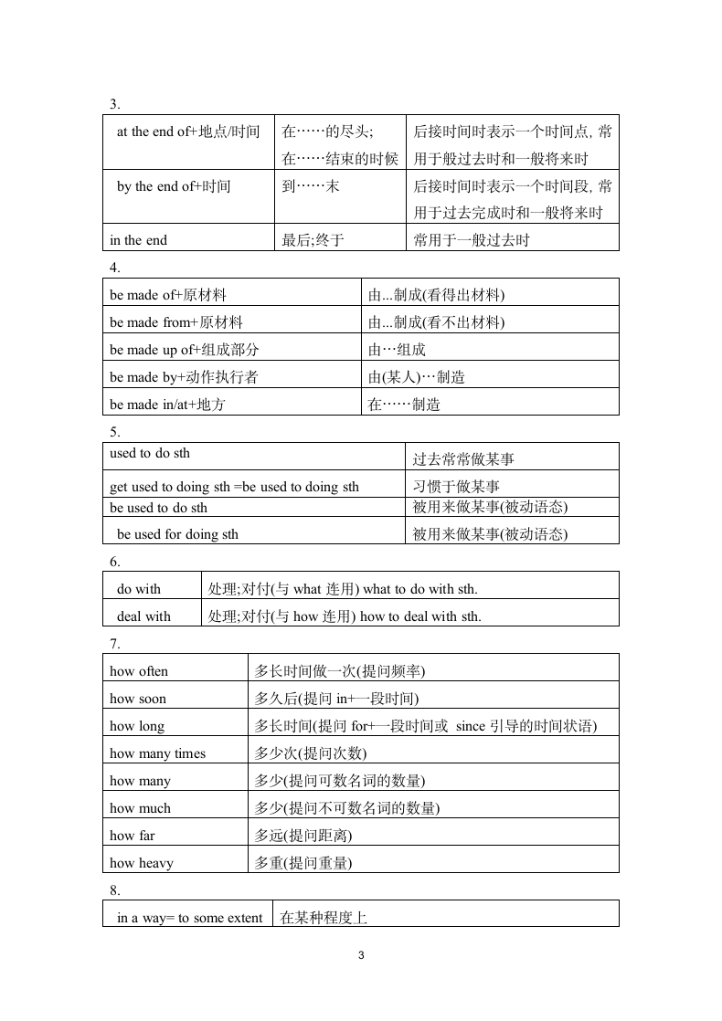 2021年备考中考冲刺语法练习第十六讲 词汇辨析 （含中考精选题，考点总结，考点精练答案及讲解））.doc第3页