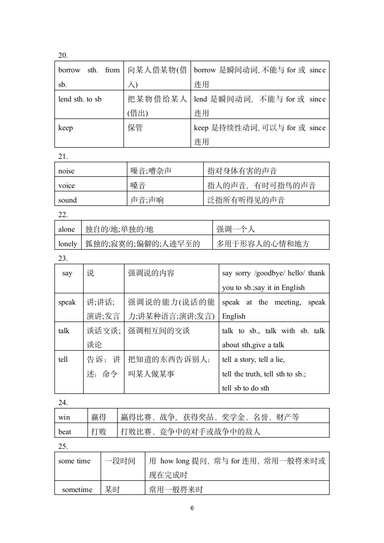 2021年备考中考冲刺语法练习第十六讲 词汇辨析 （含中考精选题，考点总结，考点精练答案及讲解））.doc第6页