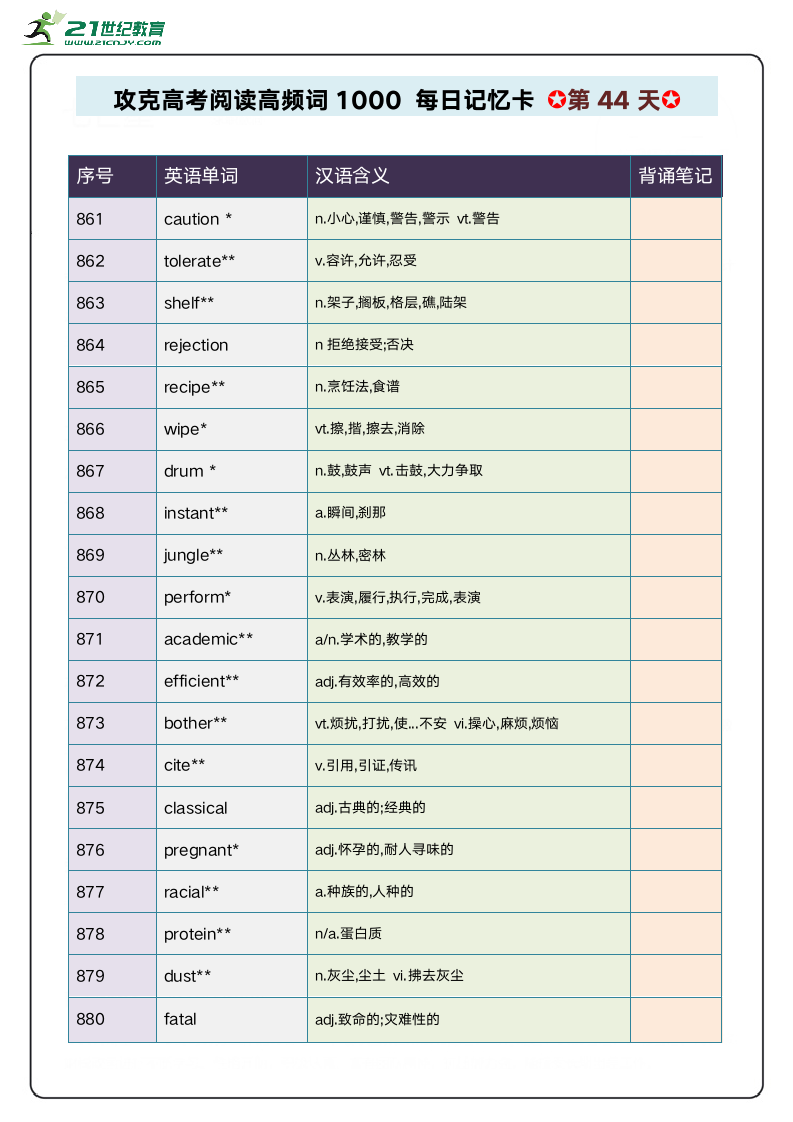 阅读高频单词1000攻关 每日记忆卡 第9周.doc第4页