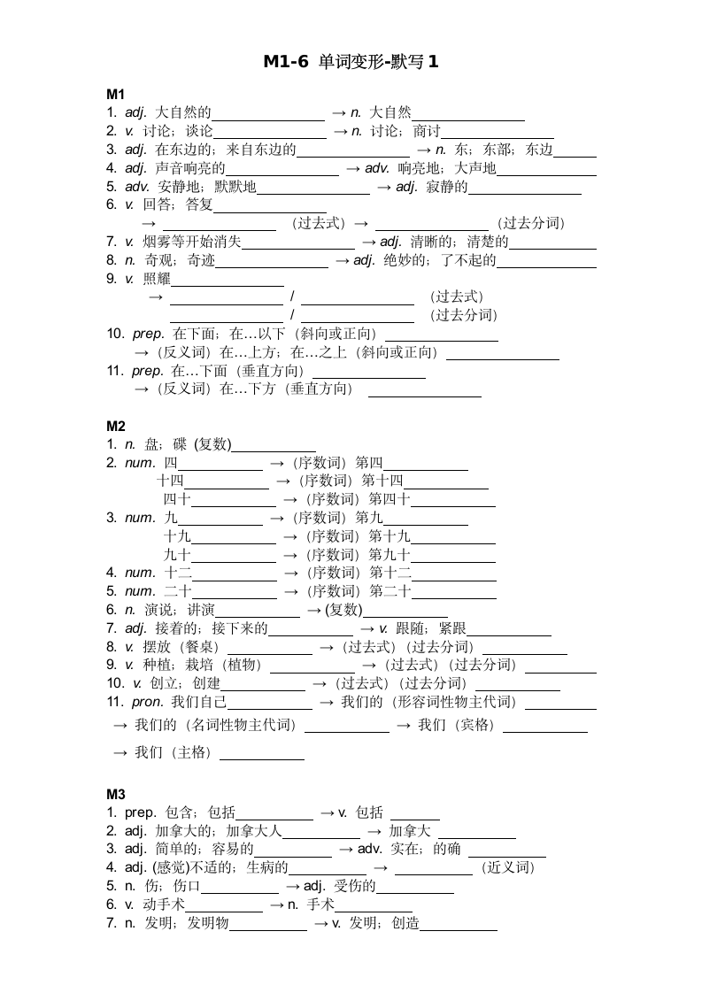 九年级上册M1-6 单词变形无答案.doc第1页