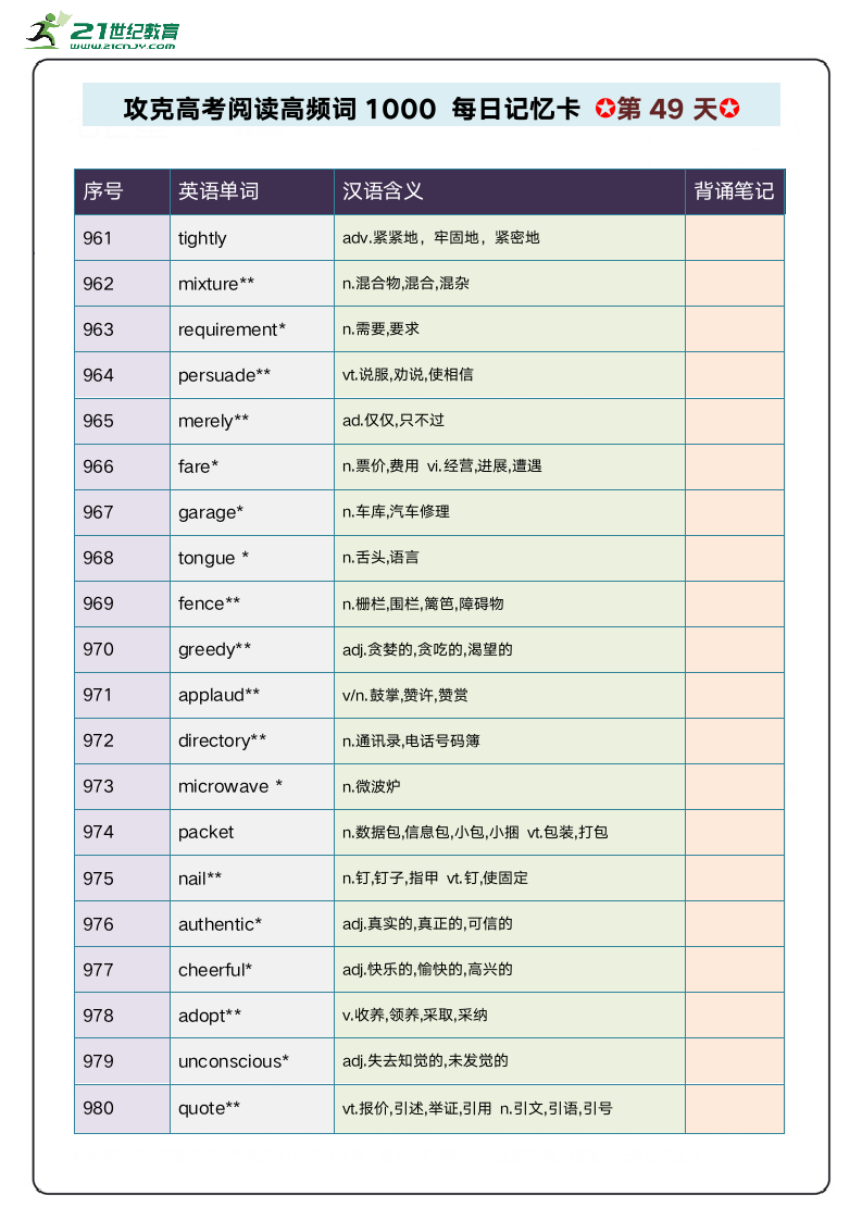 阅读高频单词1000攻关 每日记忆卡 第10周.doc第4页