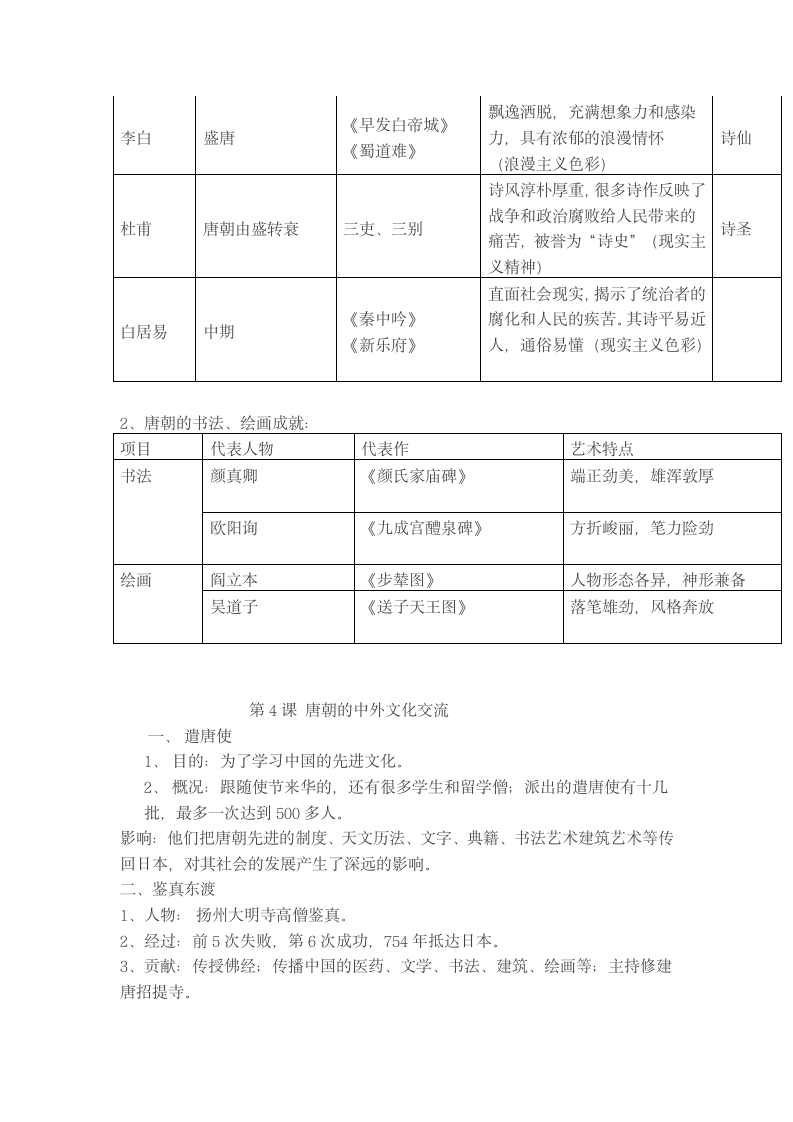 人教版七年级下册历史知识点归纳.docx第5页