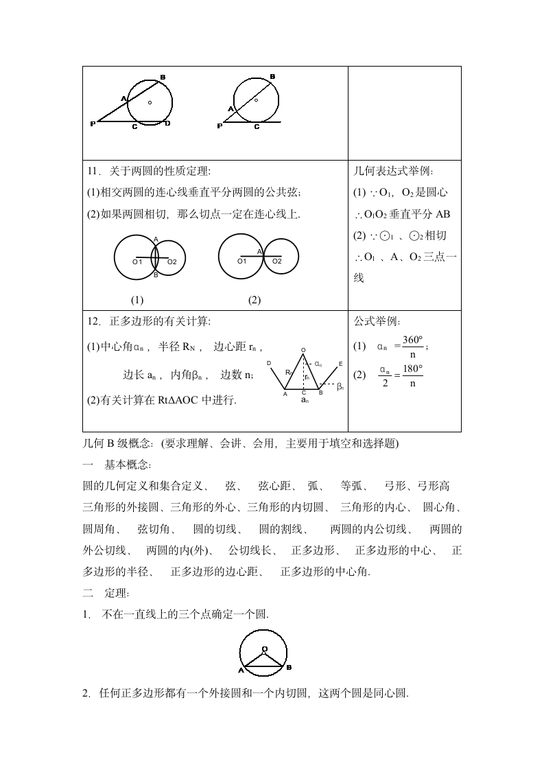 初三总复习知识点总结  圆.doc第4页