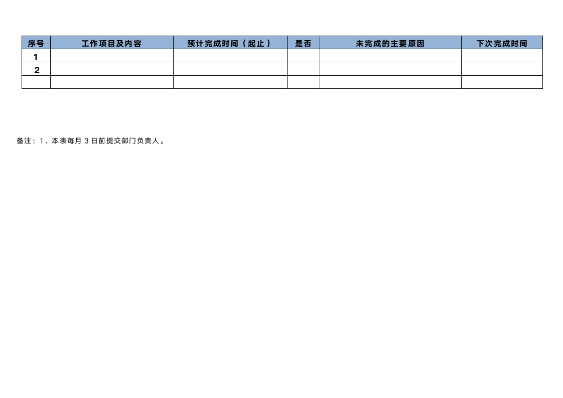 月度工作总结计划表.doc第2页