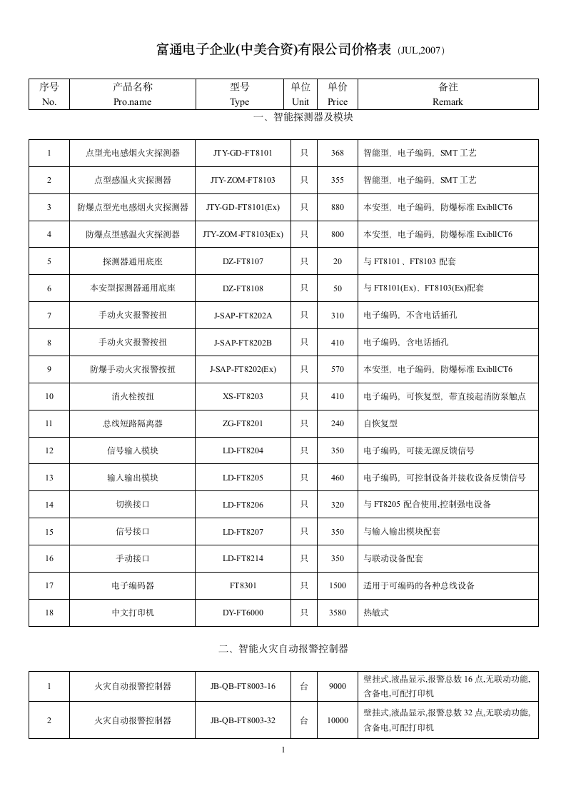 富通消防报警设备报价.doc