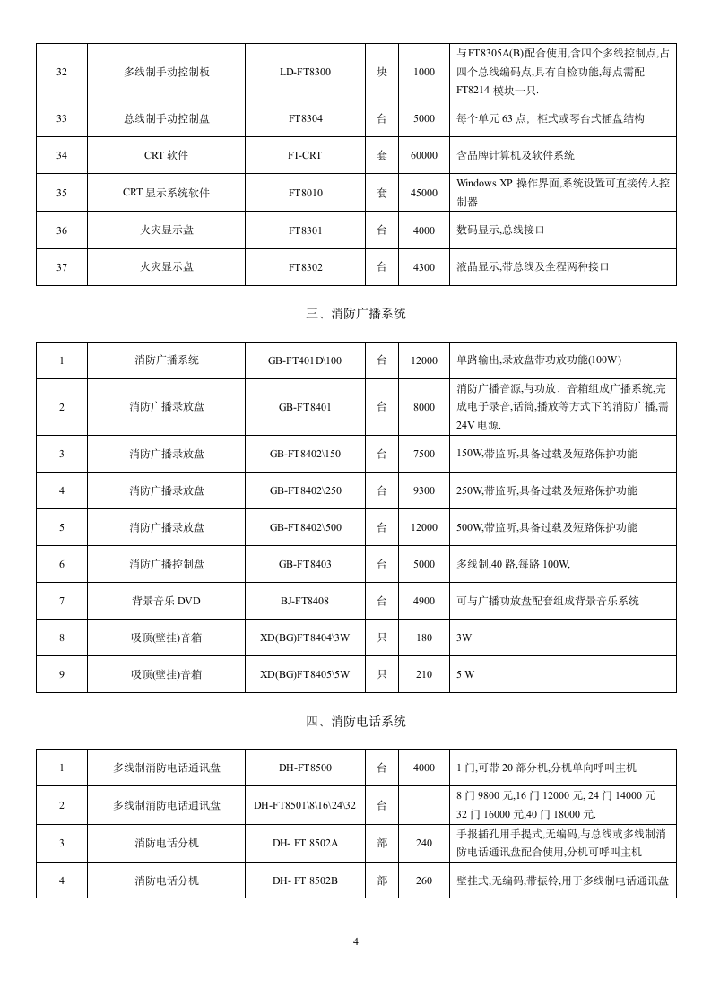 富通消防报警设备报价.doc第4页