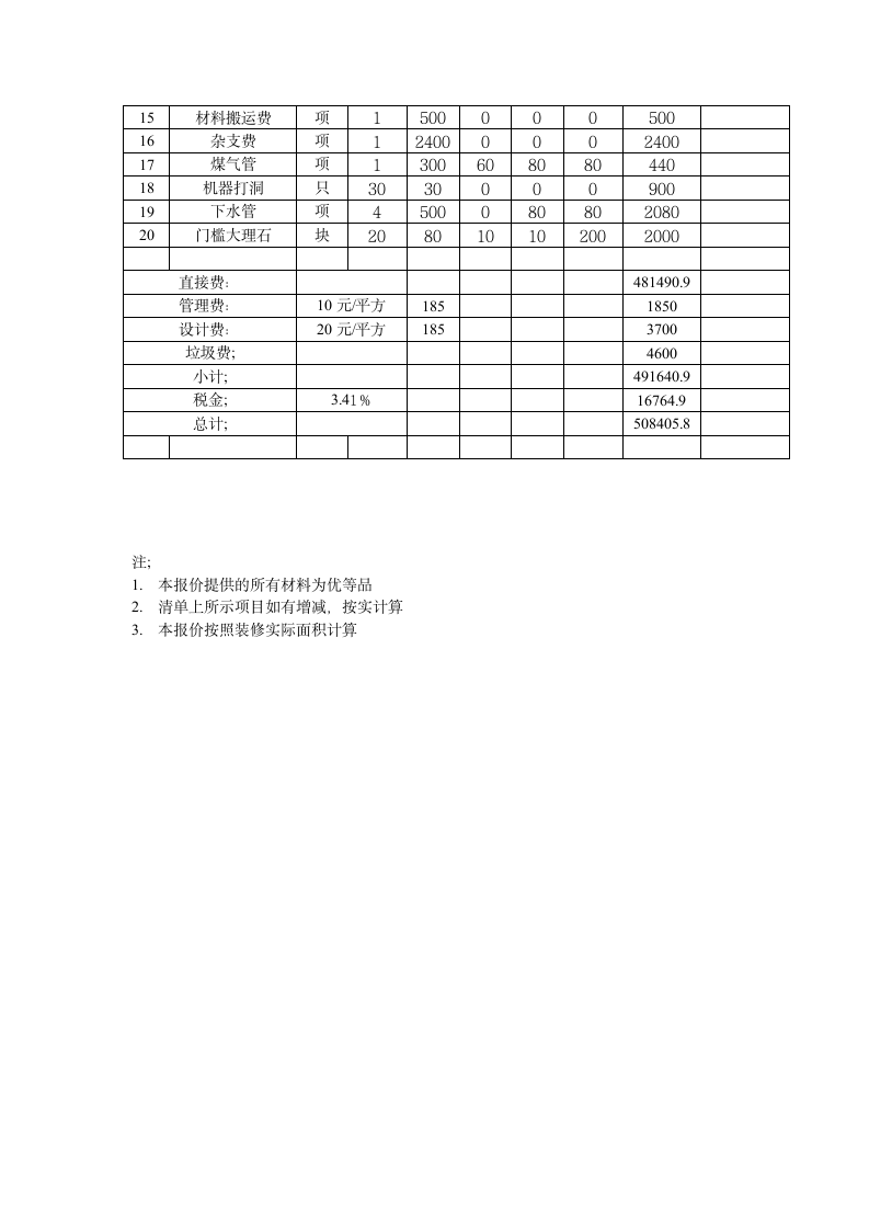 51万元精装修报价单.doc第6页