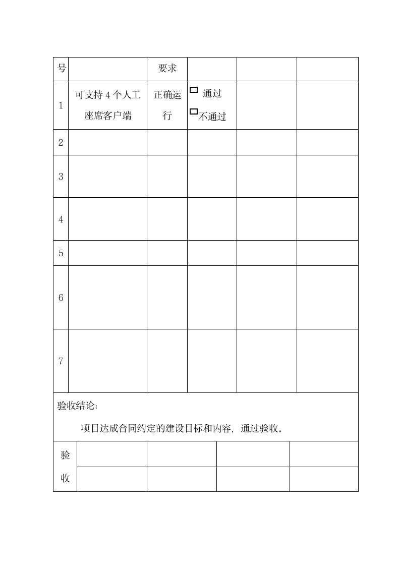 软件系统项目验收报告.docx第3页