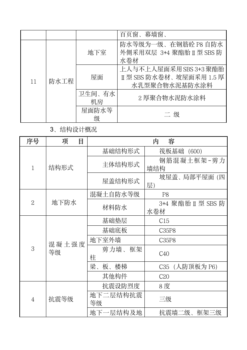 教学楼工程竣工验收汇报材料.docx第5页