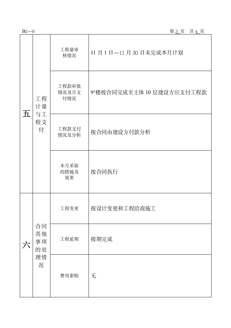 工程监理月报.doc第3页