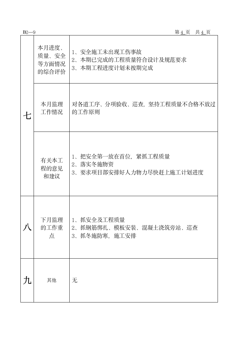 工程监理月报.doc第4页